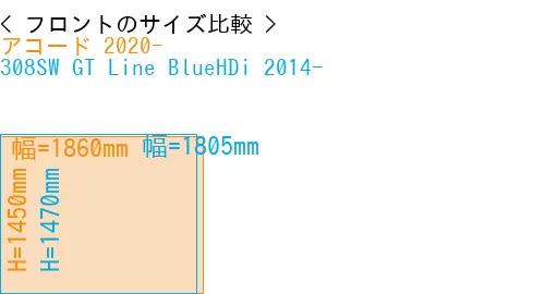 #アコード 2020- + 308SW GT Line BlueHDi 2014-